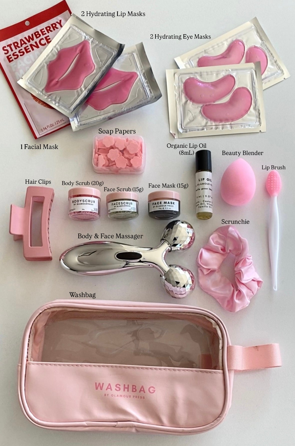 Selfcare Kit